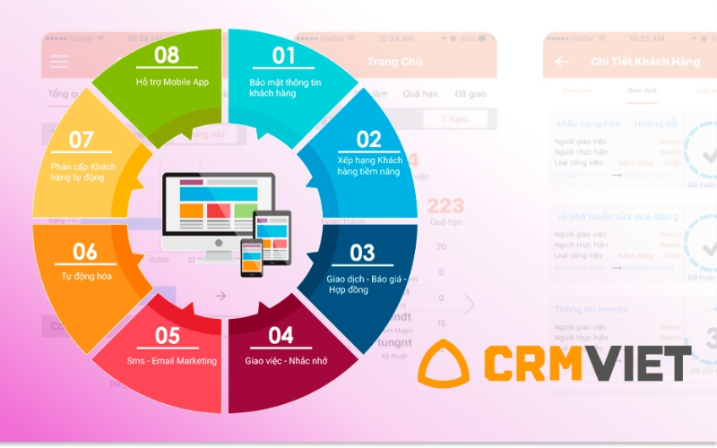 phần mềm quản lý trung tâm tiếng Anh CRMViet